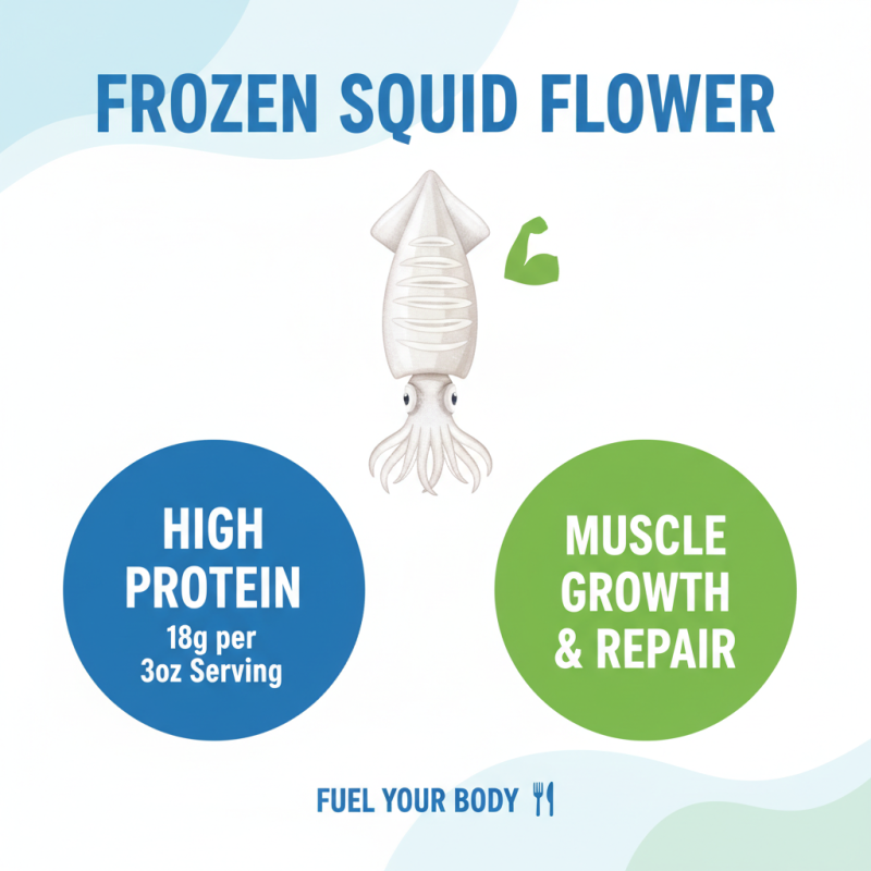 Why Is Frozen Squid Flower So Popular in Cooking?