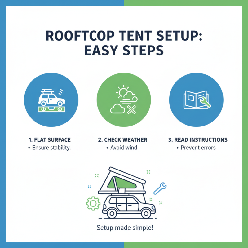 2026 Top Small Roof Top Tent Options for Your Next Adventure?