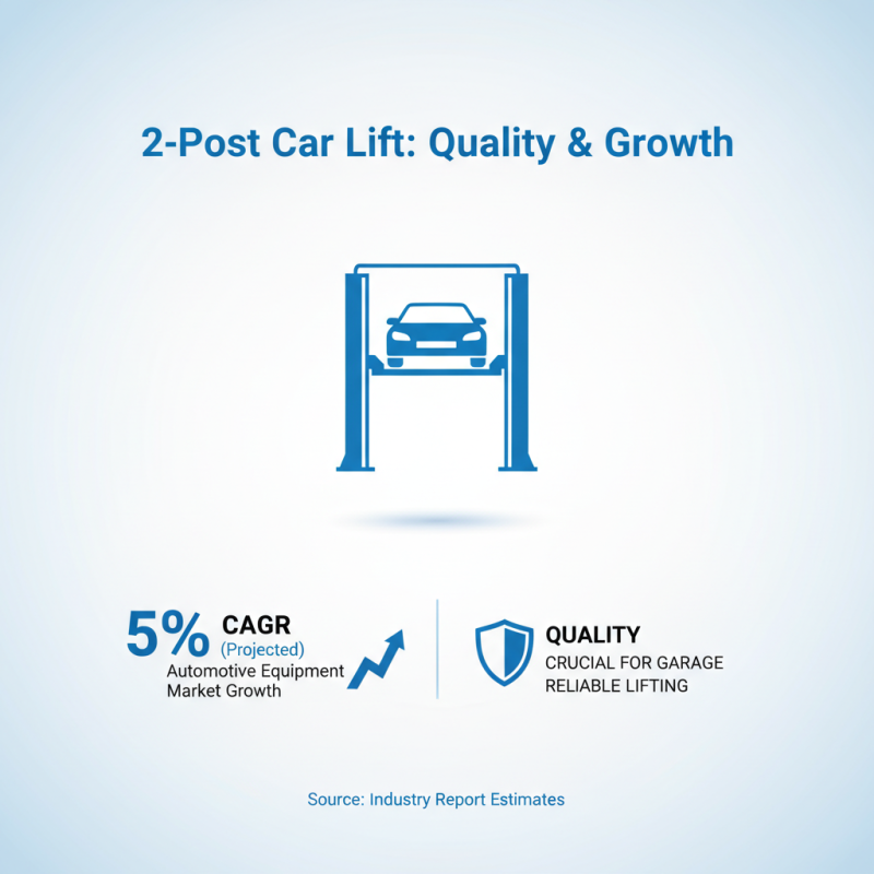 2026 Best Two Post Car Lift Options for Your Garage Needs?