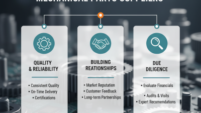 Top Tips for Finding Reliable Mechanical Parts Suppliers?