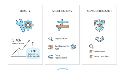 Top Tips for Buying Hydraulic Hoses for Sale Online?