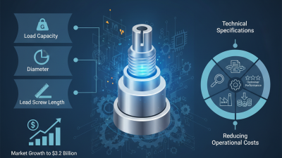 2026 Best Ball Screw for Sale Options and Buying Guide?