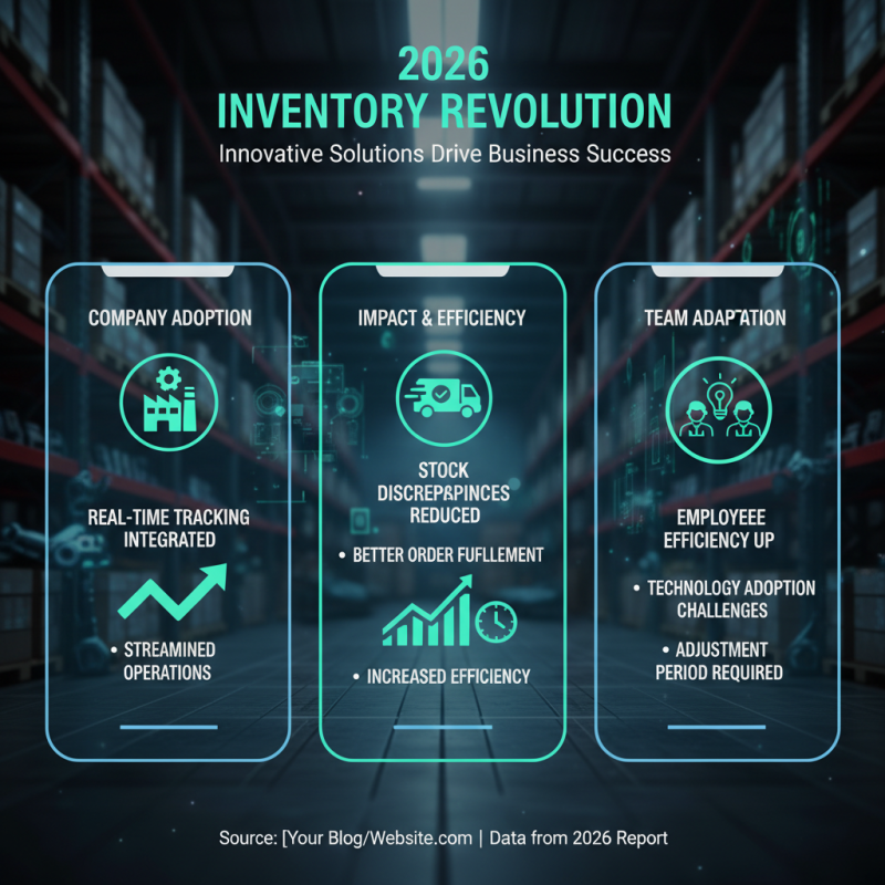 2026 Top Inventory Solutions for Efficient Business Operations?