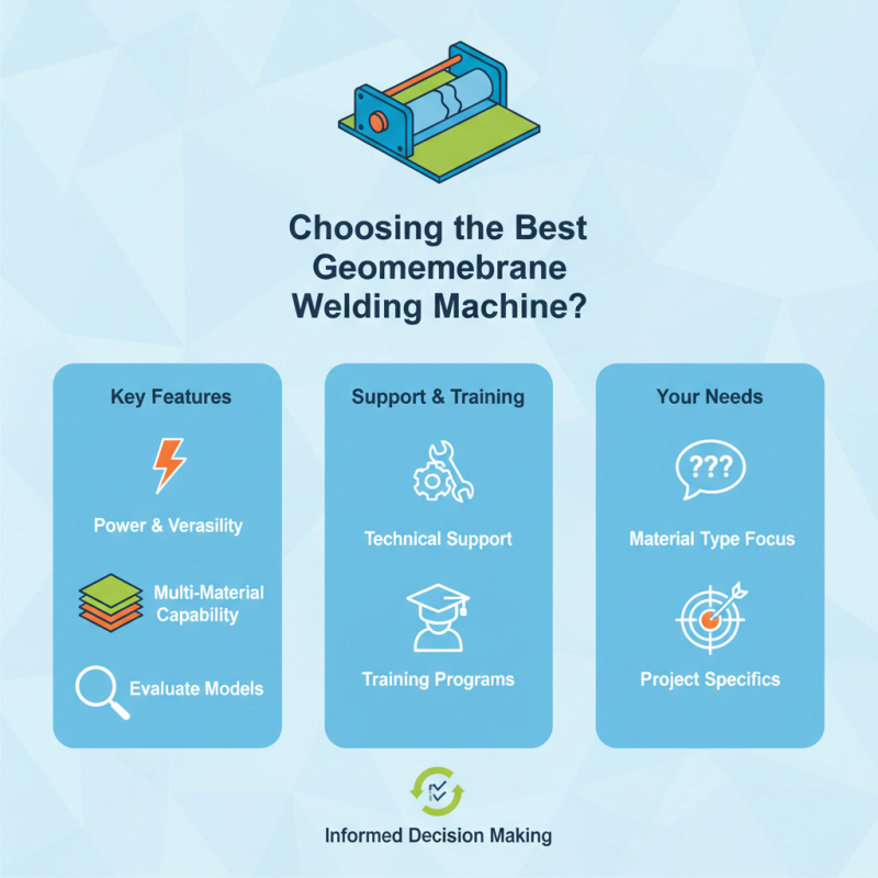 How to Choose the Best Geomembrane Welding Machine?