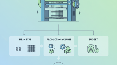How to Choose the Best Wire Mesh Weaving Machine for Your Needs?