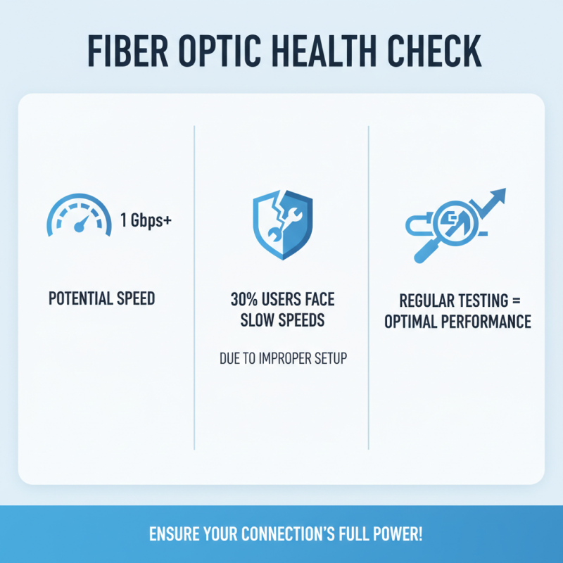 How to Install Fiber Optic Wire for Faster Internet Connection?
