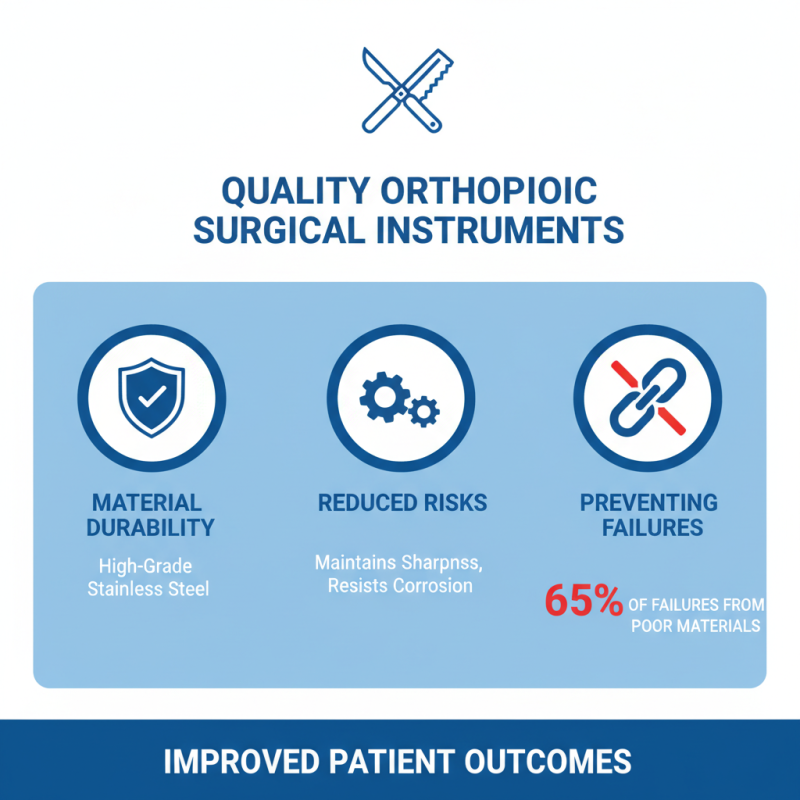 How to Choose the Right Orthopedic Surgical Instruments for Your Procedure?