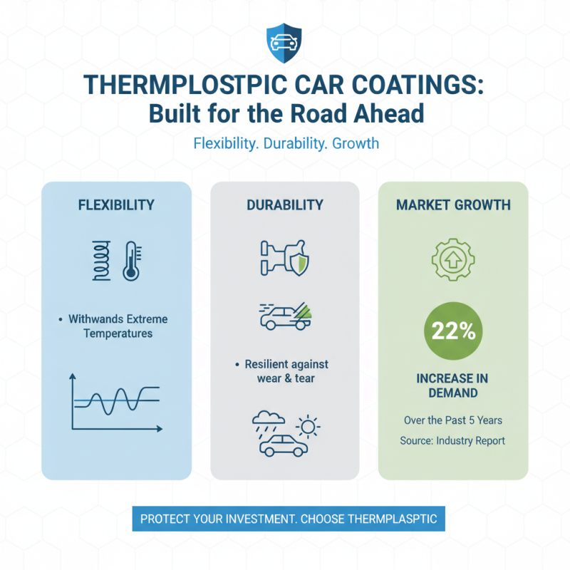 2026 Best Plastic Coating for Cars What You Need to Know