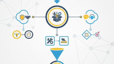 How to Choose the Best Mechanical Parts Suppliers for Your Needs?