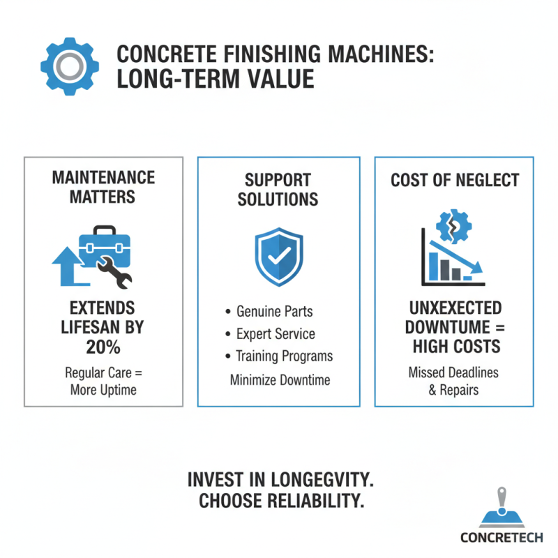 How to Choose the Best Concrete Finishing Machines in 2026?