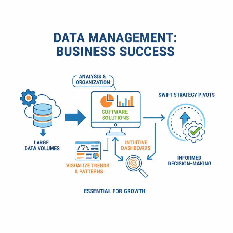 Top 10 Reliable Equipment for Your Business Success?