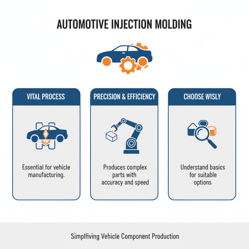How to Choose Automotive Injection Molding for Your Needs?