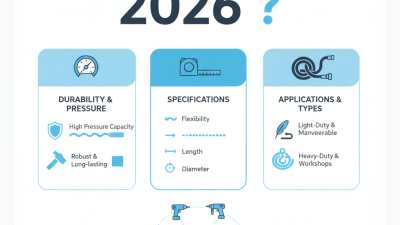 2026 Best Rubber Air Hose Options for Every Need?
