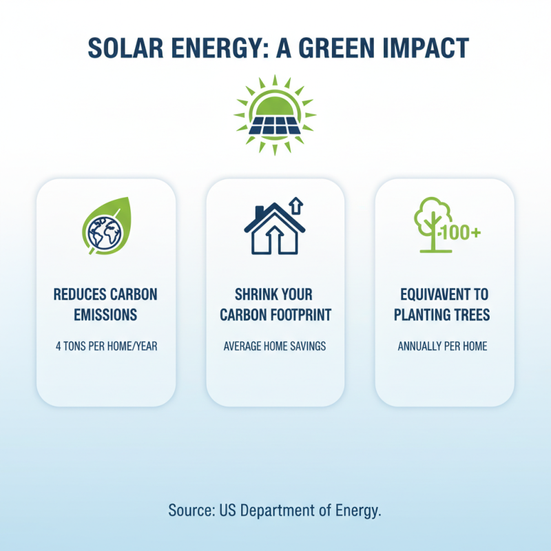 Top 10 Benefits of Solar Panel Installation for Your Home?