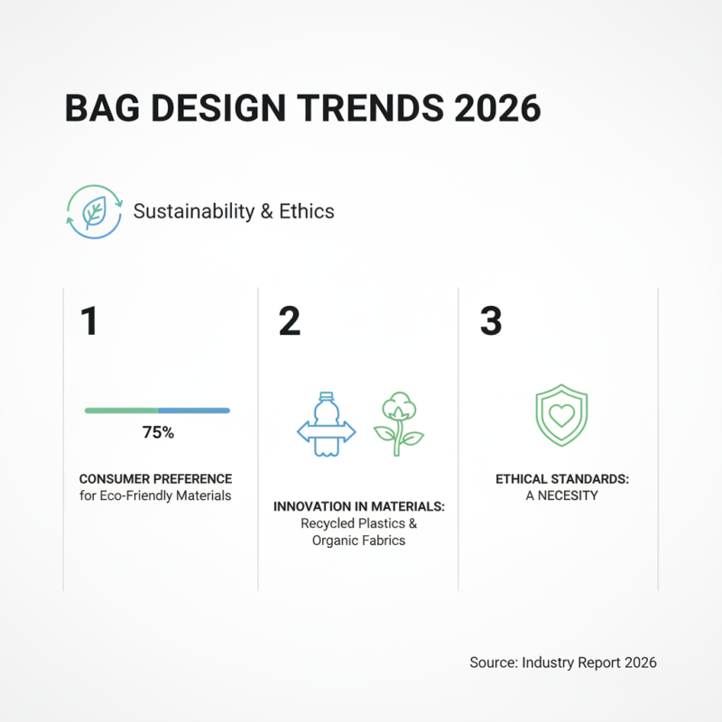 2026 Best Bags for Paper Cashing in on Style and Functionality?