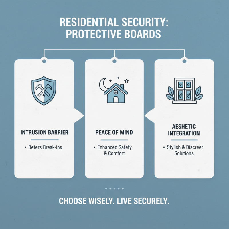 10 Best Protective Boards for Your Safety and Security Needs?