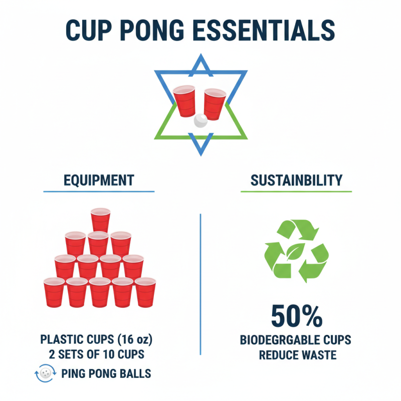 What is the Cup Pong Game and How to Play it?