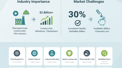 Top 10 Places to Find HPMC for Sale Online