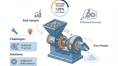 What is a Laboratory Sample Pulverizer and How Does It Work?