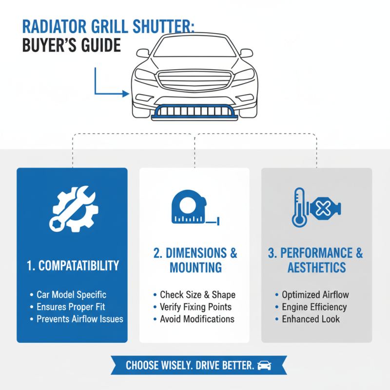 How to Choose the Right Radiator Grill Shutter for Your Car?