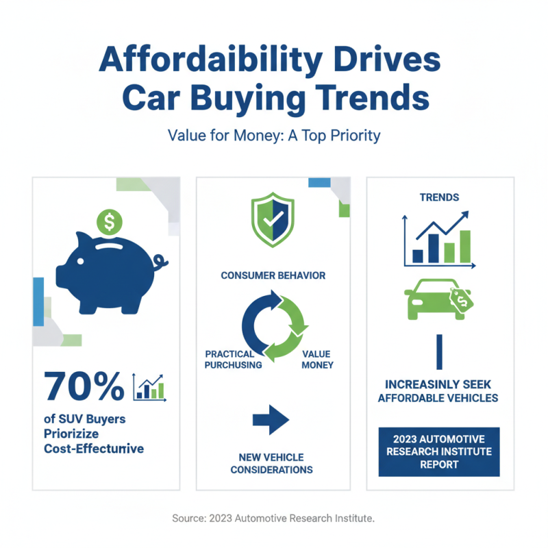 Why Choose Forthing SUV for Your Next New Vehicle?