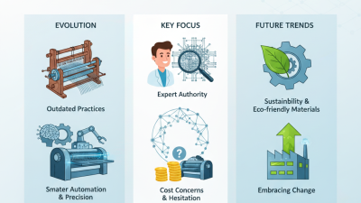 2026 Top Wire Mesh Weaving Machine Innovations and Trends?