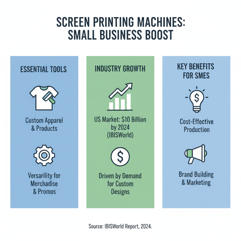 Why Choose a Screen Printing Machine for Your Business?
