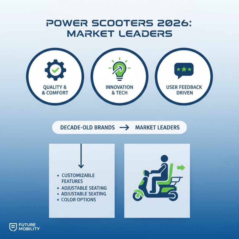 2026 Top Power Scooter Models to Consider for Ultimate Mobility?