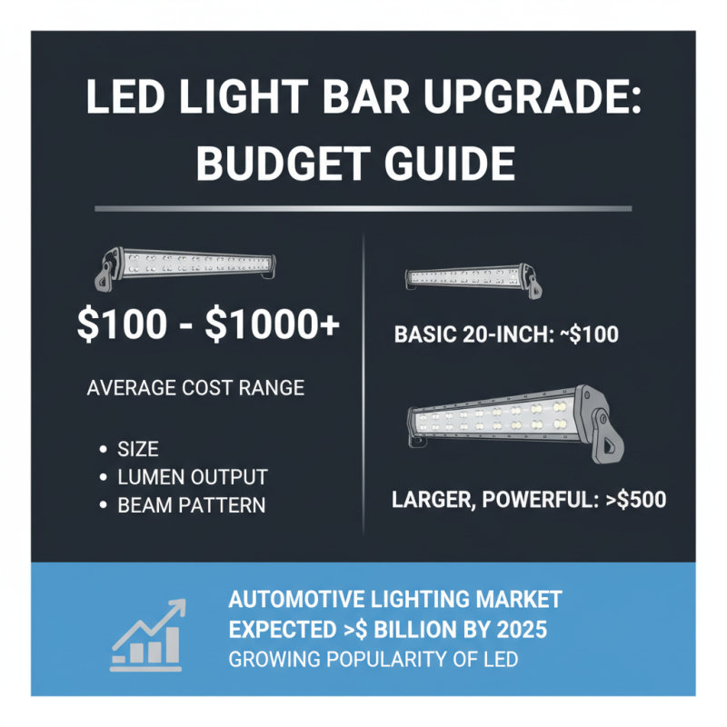Best Led Lightbar Auto Options for Your Vehicle Upgrade?