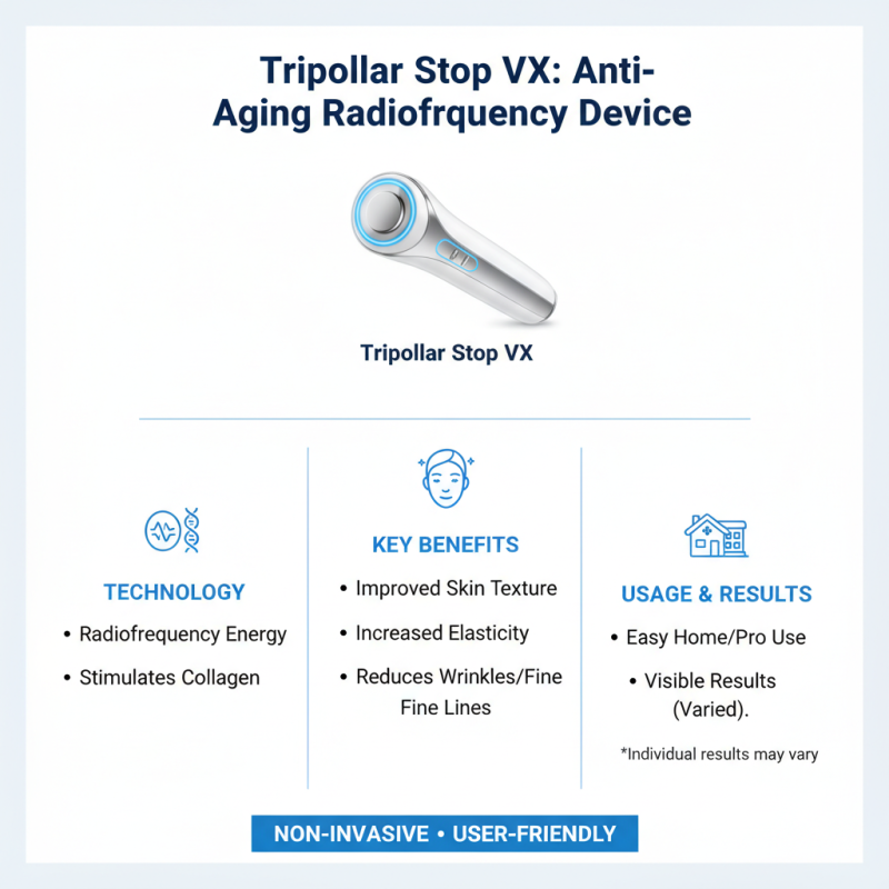 What is Tripollar Stop VX and How Does It Work?