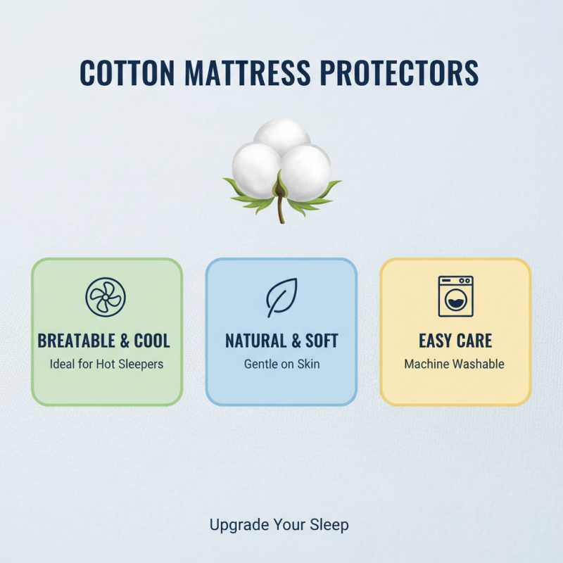 What is Mattress Protector Fabric By The Metre and Its Benefits?