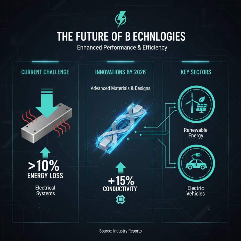 2026 Best Bus Bar Solutions for Electrical Efficiency?