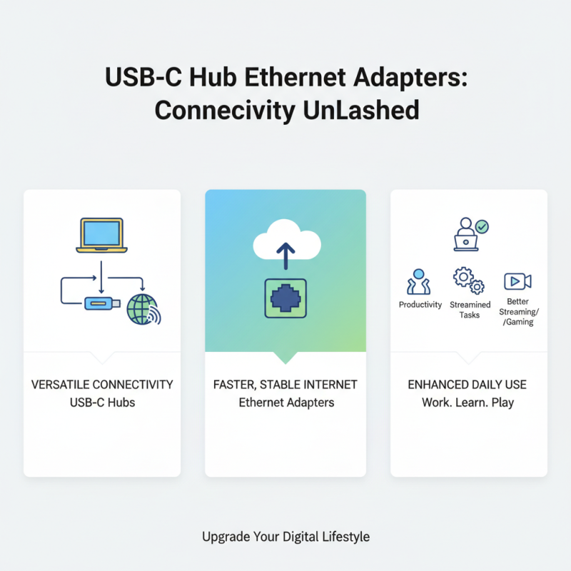 Why Choose a USB Hub Ethernet Adapter for Your Connectivity Needs?