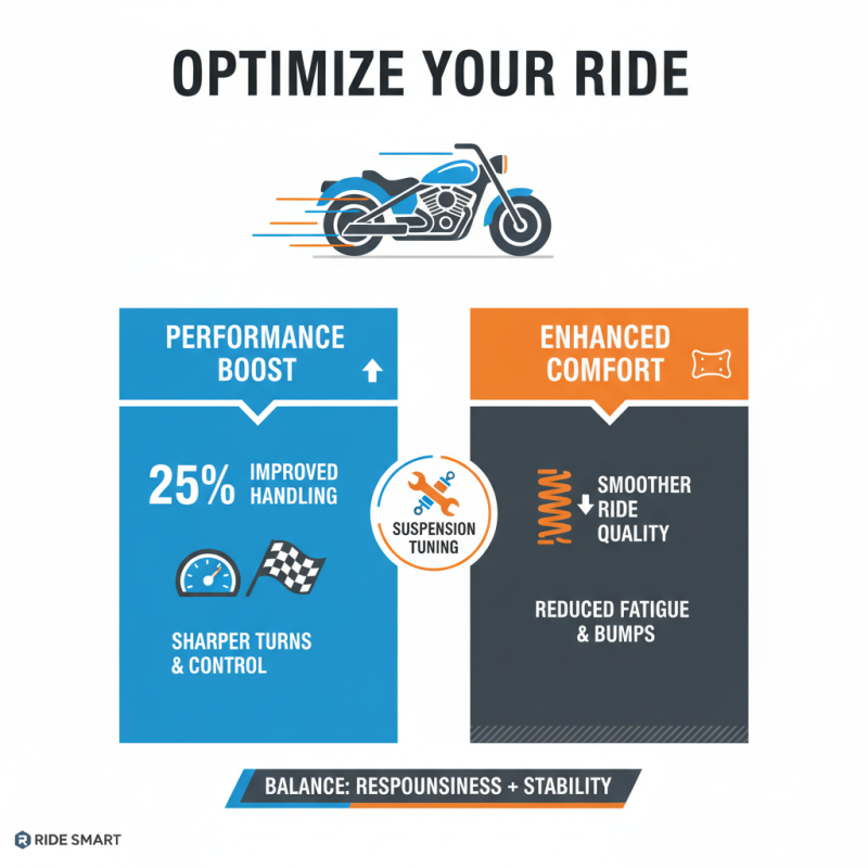 How to Use Fork X Hibit Xc34 for Optimal Performance?