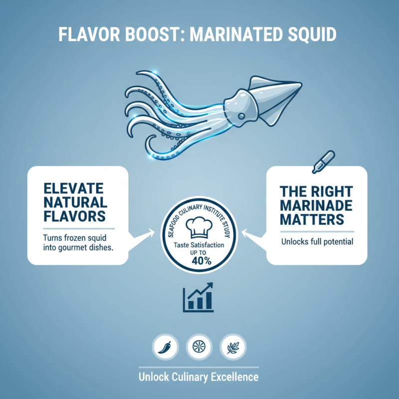 Best Fresh Frozen Squid Recipes to Try Today?