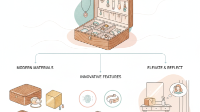 2026 Best Jewelry Box Styles and Trends to Elevate Your Collection?