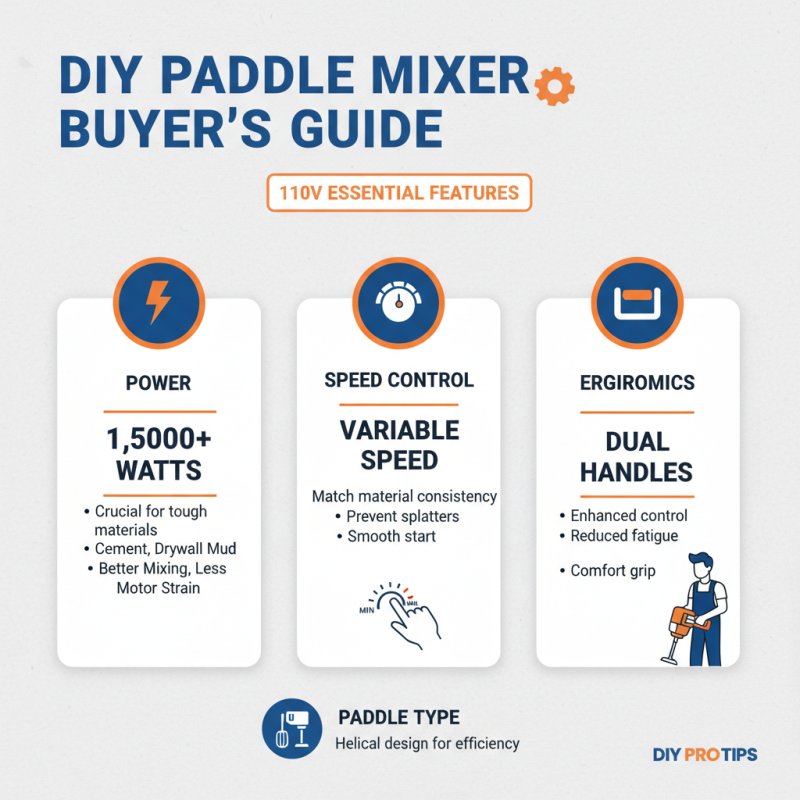 Top 10 Tips for Choosing a 110v Paddle Mixer for Your DIY Projects