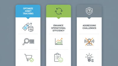 Top Tips for Using RFID Card Technology Effectively?