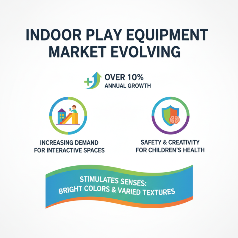 What is Indoor Play Equipment Commercial Advantages and Options?
