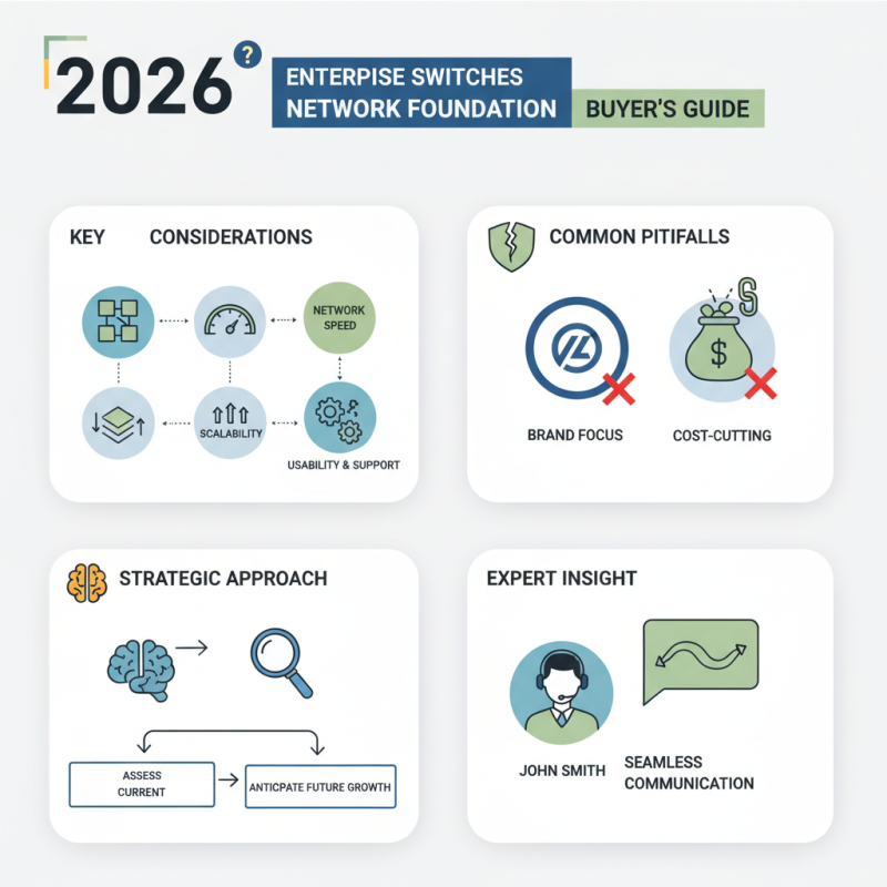 2026 How to Choose the Best Enterprise Switches for Your Network?