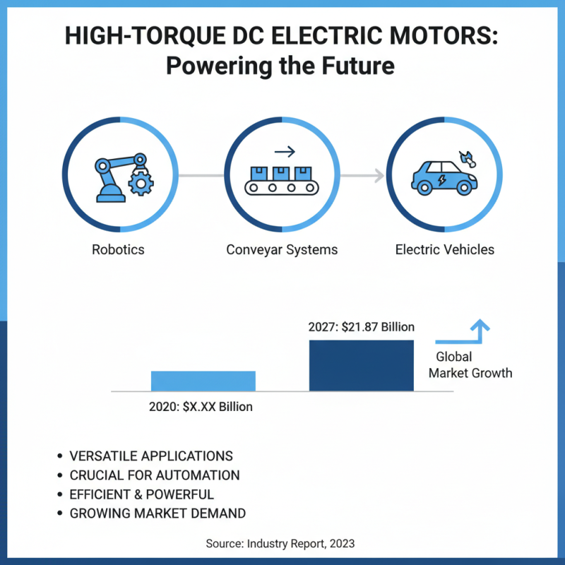Top 10 Best High Torque DC Electric Motors for Your Projects?