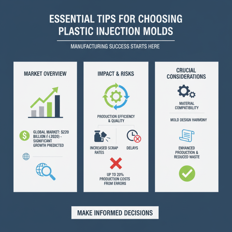 Essential Tips for Choosing Plastic Injection Molds?
