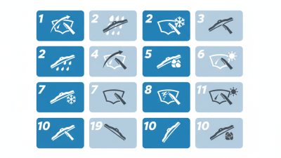 Top 10 Best Frame Wiper Blades for Ultimate Clarity and Performance?