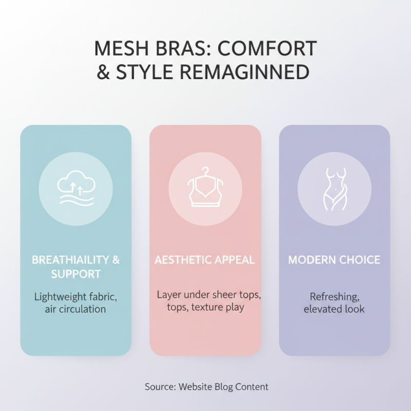 Why Are Mesh Bras Becoming a Popular Choice for Comfort and Style?
