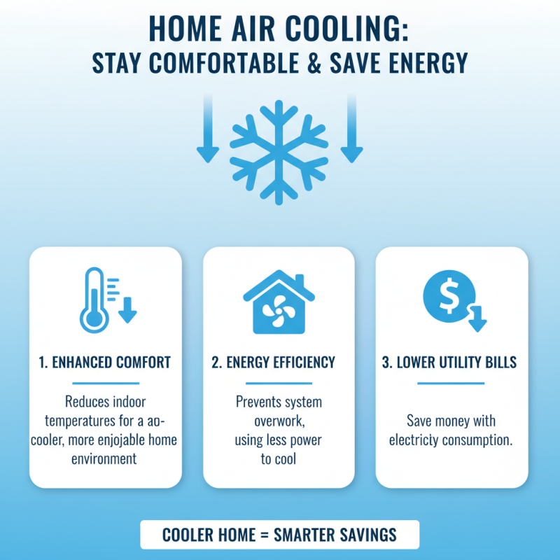 Why Air Cooling is Essential for Your Home Comfort?
