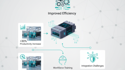 How to Use Plc Automation for Improved Efficiency in 2026?