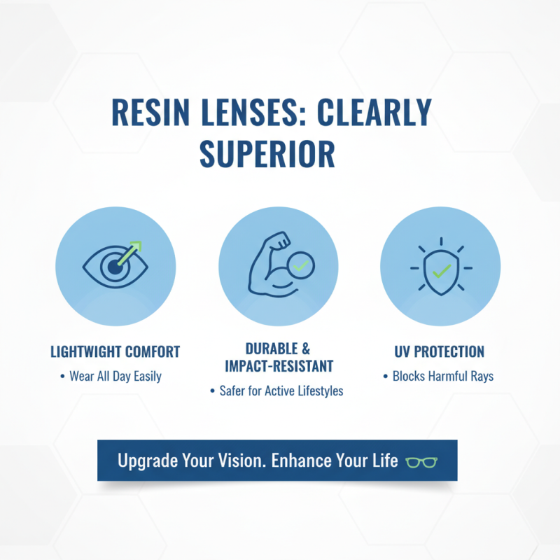 Top 10 Benefits of Resin Lenses Why Choose Them?