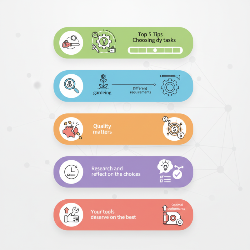 Top 5 Tips for Choosing the Best Husqvarna Coil for Your Needs?