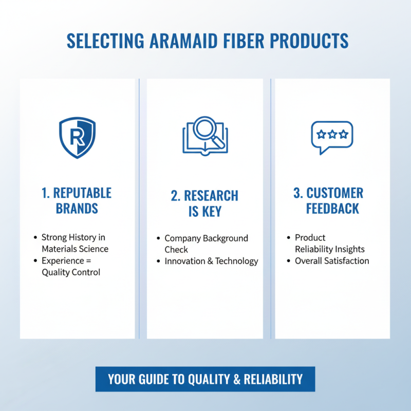 Top 10 Tips for Choosing Aramid Fiber Products?