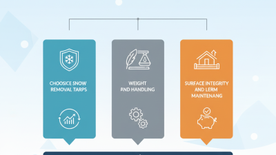 Essential Tips for Choosing the Best Snow Removal Tarps?